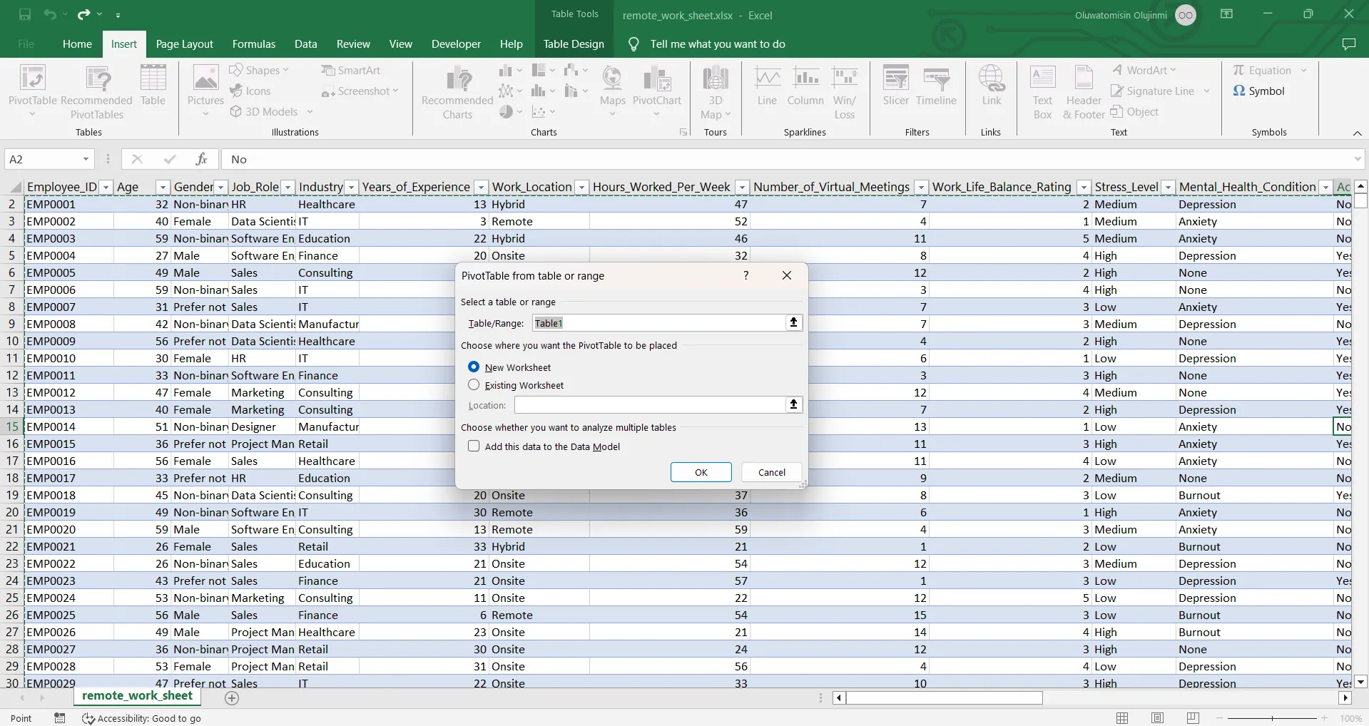 Hướng dẫn tạo bảng Pivot trong Excel để phân tích dữ liệu
