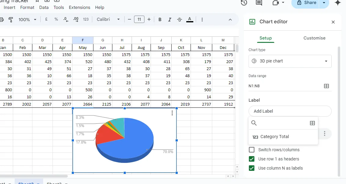 Trình chỉnh sửa biểu đồ trong Google Sheets