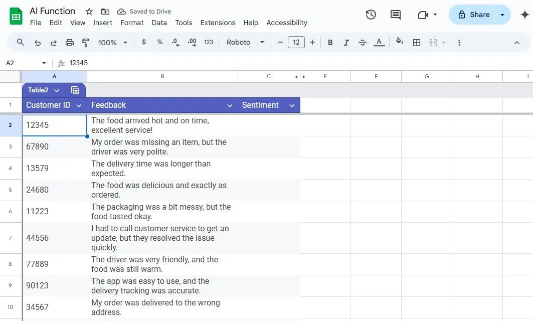 Bảng dữ liệu phản hồi khách hàng trong Google Sheets