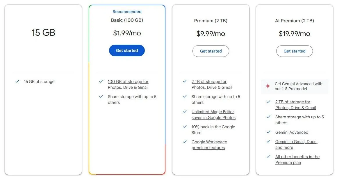 Các gói đăng ký và mức giá của dịch vụ Google One, hiển thị tùy chọn dung lượng lưu trữ