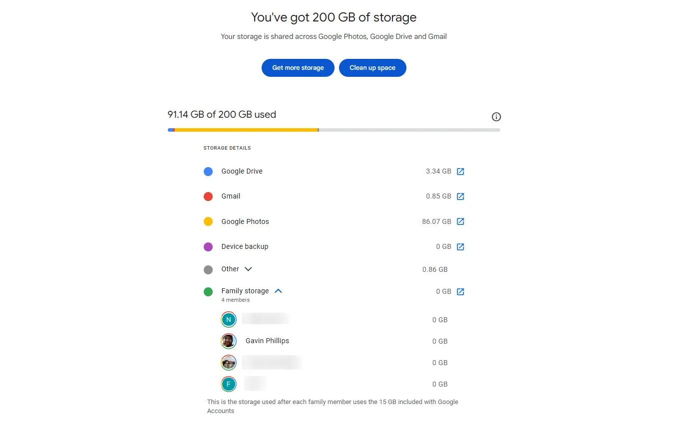 Chi tiết dung lượng tài khoản Google One hiển thị danh sách dữ liệu đã sử dụng của người dùng.