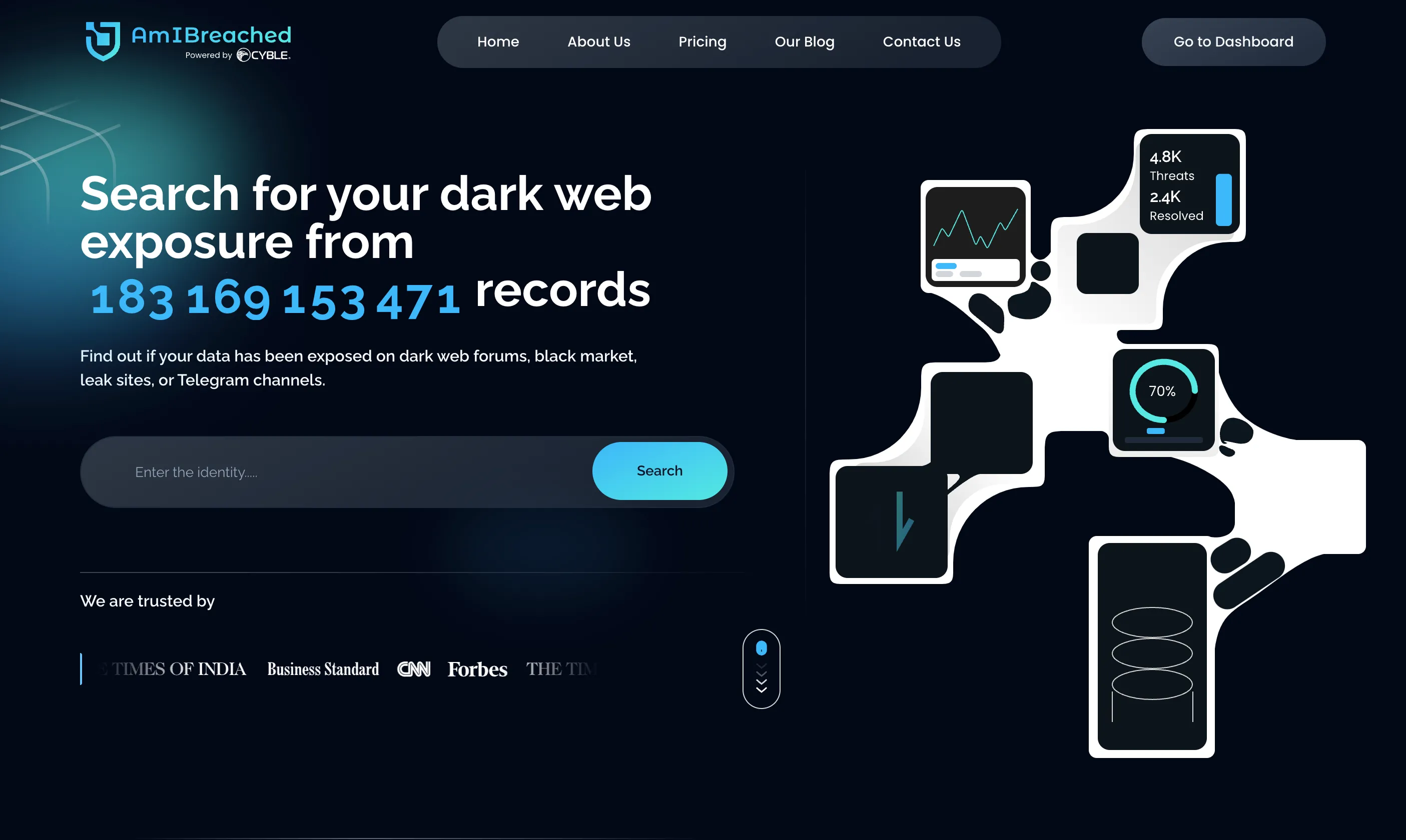 Công cụ khám phá dữ liệu dark web AmIBreached