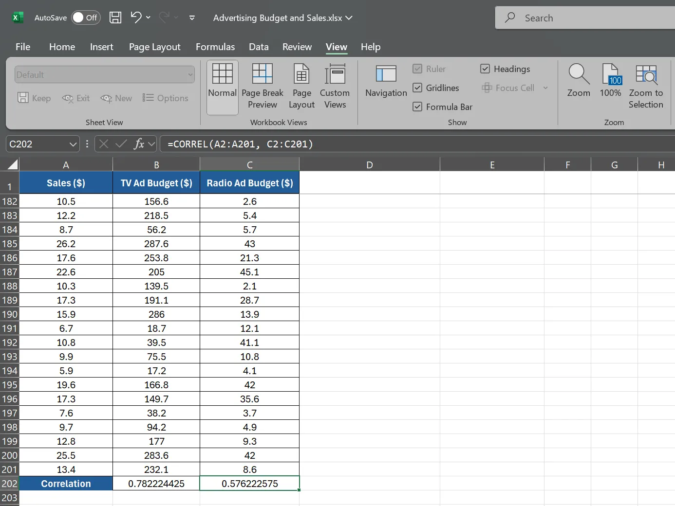 Công thức CORREL trong Excel để tính hệ số tương quan chi phí quảng cáo Radio