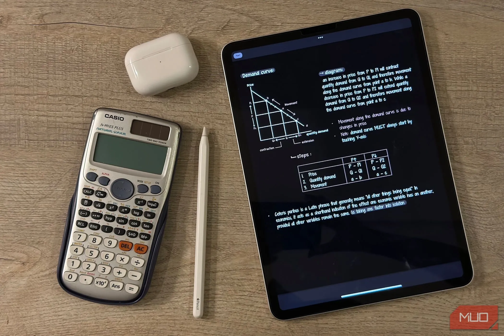 iPad, máy tính, Apple Pencil và AirPods đặt trên bàn, thể hiện môi trường học tập số hiện đại và phương pháp ghi chú thẩm mỹ