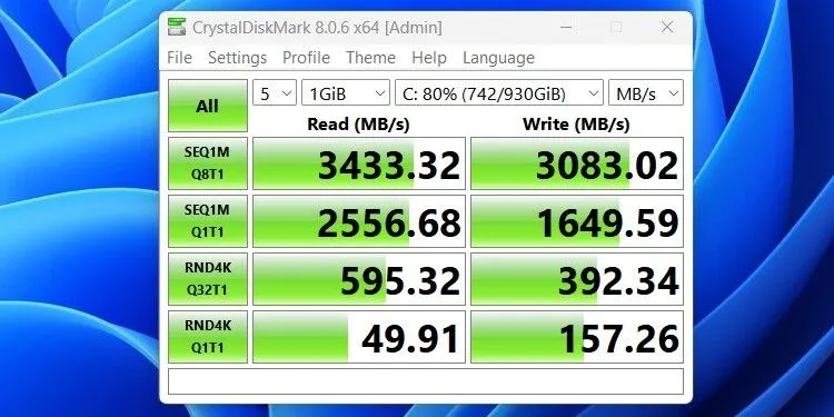 Kết quả kiểm tra tốc độ đọc ghi SSD bằng phần mềm CrystalDiskMark