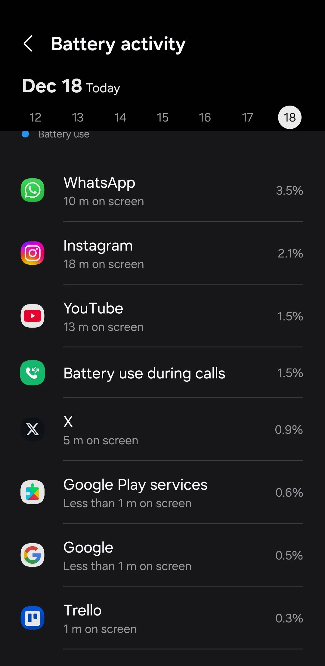 Màn hình cài đặt hiển thị mức sử dụng pin trên điện thoại Android
