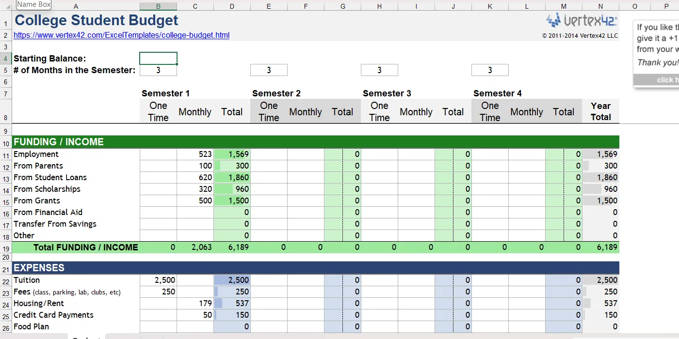 Mẫu Excel ngân sách sinh viên College Student Budget Template