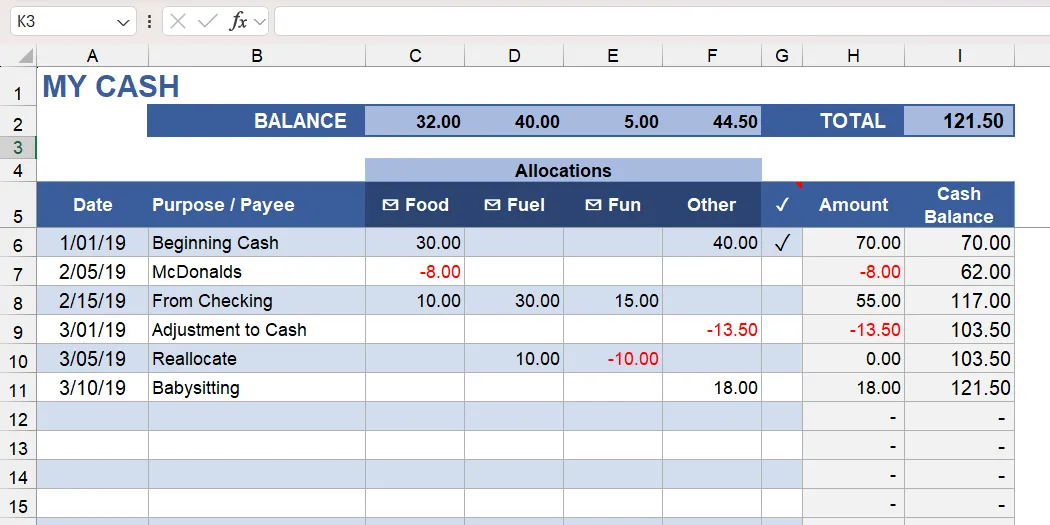 Mẫu Excel theo dõi dòng tiền Money Tracker