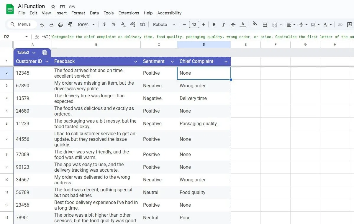 Phân loại phàn nàn khách hàng tự động với hàm AI của Google Sheets
