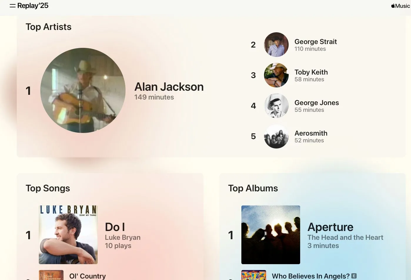 Playlist Apple Music Monthly Replay hiển thị các bài hát được nghe nhiều nhất