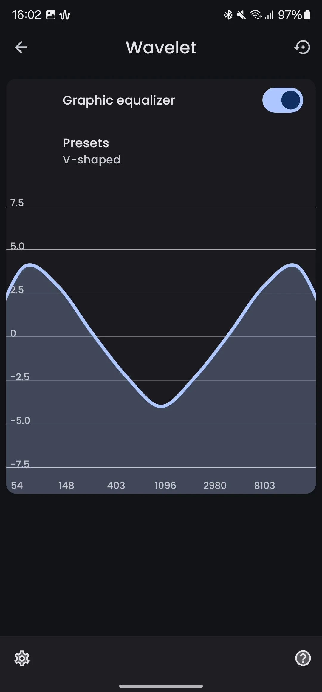 Sử dụng bộ cân bằng đồ họa trong Wavelet để tinh chỉnh âm thanh chi tiết