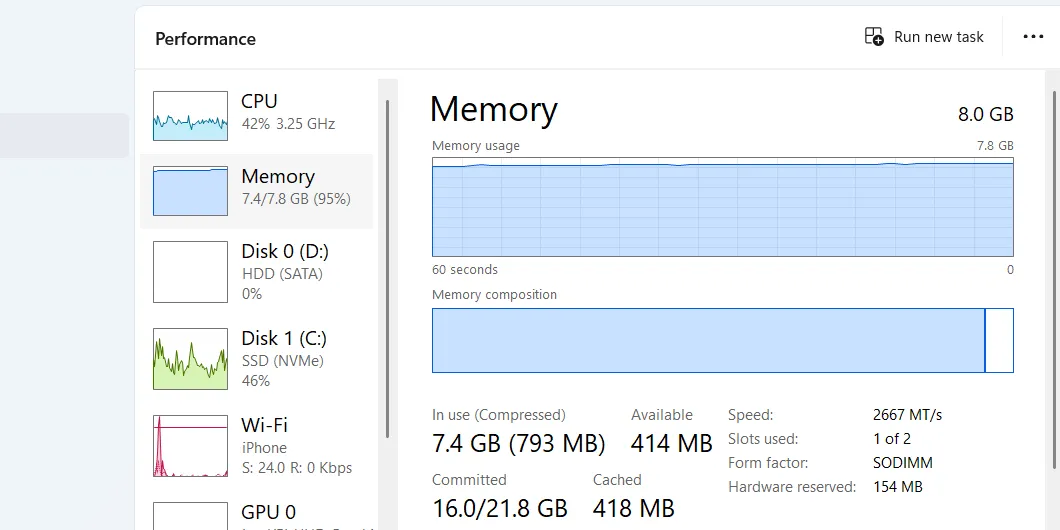 Thông tin sử dụng bộ nhớ RAM trong thẻ Hiệu suất của Task Manager trên Windows