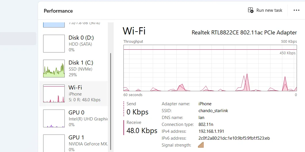 Thông tin sử dụng mạng Wi-Fi trong thẻ Hiệu suất của Task Manager trên Windows