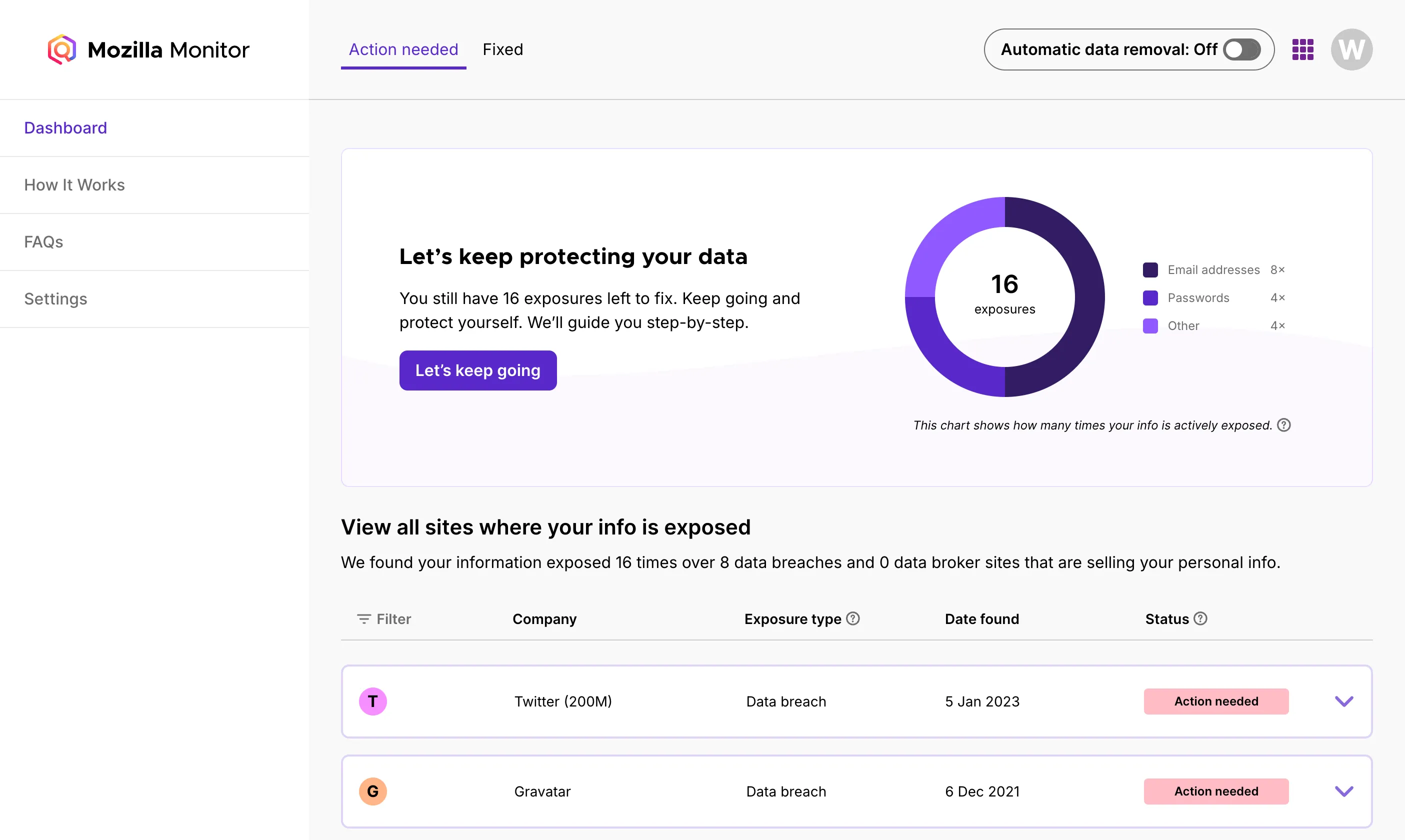 Tìm kiếm rò rỉ dữ liệu với Mozilla Monitor